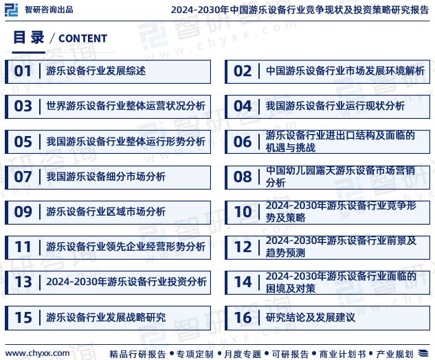 智研咨询报告：2024年中国游乐设备行业发展现状及市场前景预测(图2)