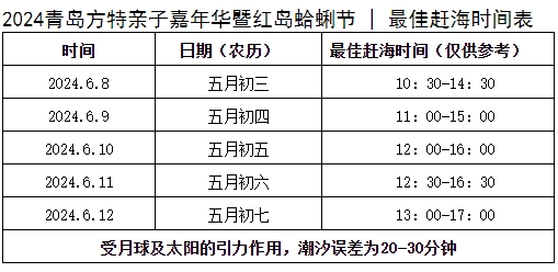 合家欢蛤蜊潮！2024方特亲子欢动嘉年华暨红岛蛤蜊节即将启幕(图8)