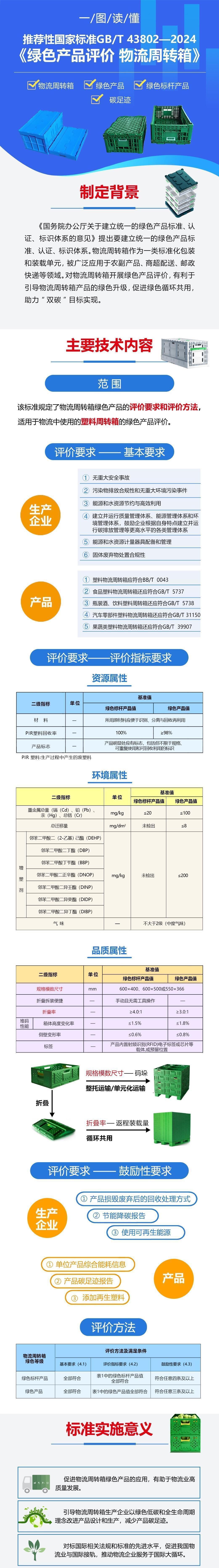 涉大数据“杀熟”、行驶证电子化7月起一批新规将施行(图2)